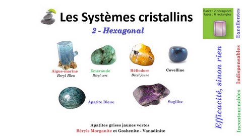 Lithothérapie géométrie héxagonal