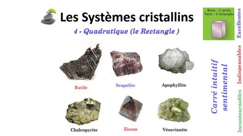 Lithothérapie géométrie quadratique