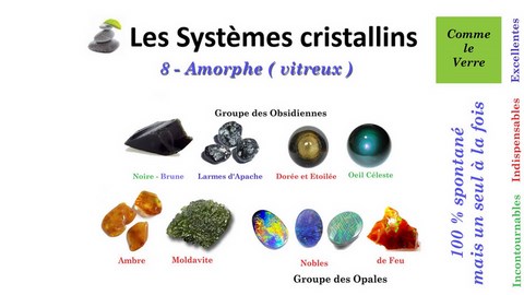 Lithothérapie géométrie amorphe